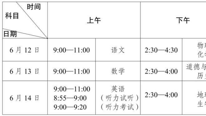 黄健翔谈朱挺：05年世青赛一直把他喊成卢挺，我还欠他一个道歉