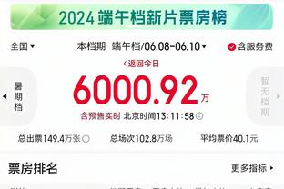 场均21+5！拉文本赛季薪水4000万 之后三个赛季均薪4600万