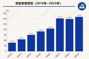 德甲-勒沃库森1-1斯图加特4分领跑 弗里希推空门维尔茨扳平